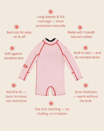Springsuit Wetsuit - Powder Pink/Tomato