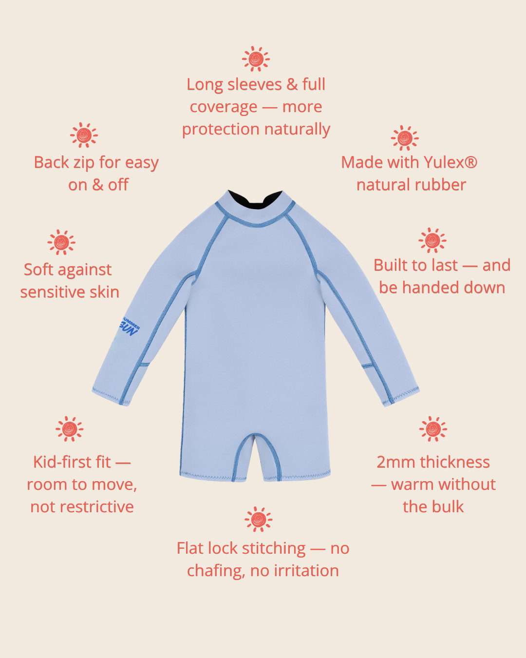 Springsuit Wetsuit - Dusty Blue/Marine