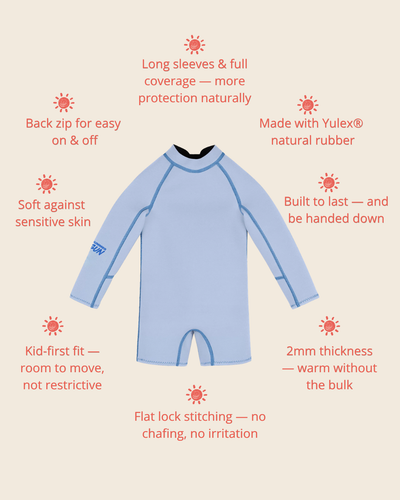 Springsuit Wetsuit - Dusty Blue/Marine