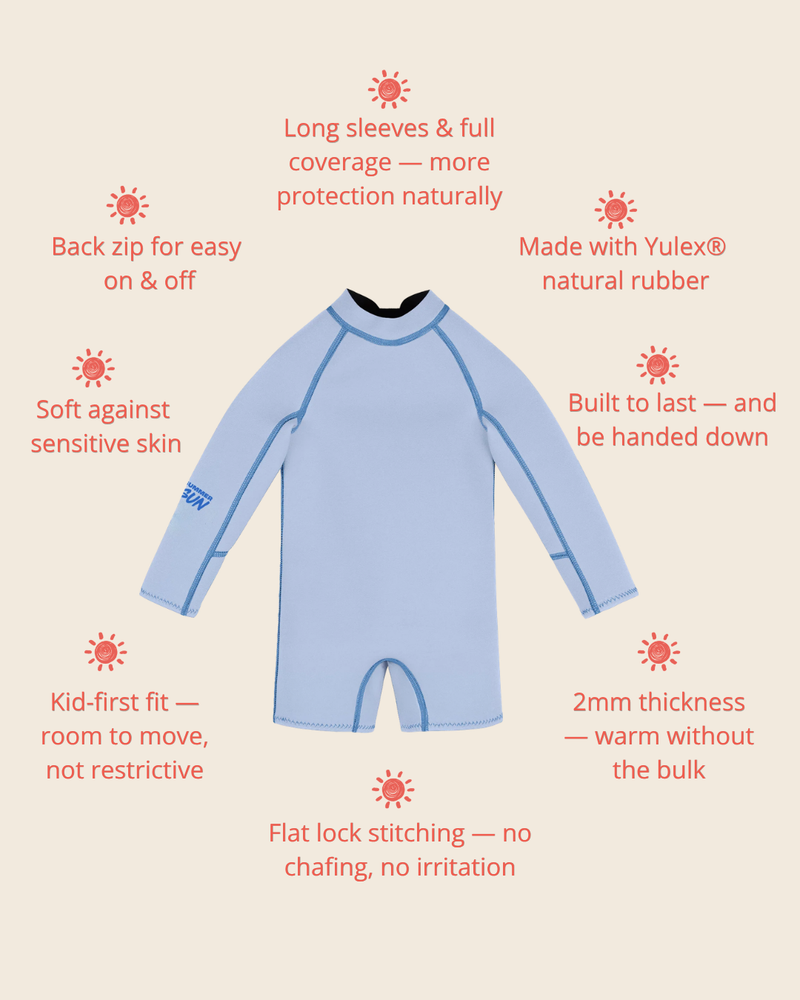 Springsuit Wetsuit - Dusty Blue/Marine