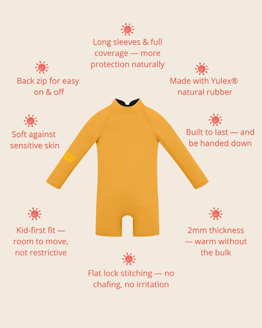 Springsuit Wetsuit - Sunflower