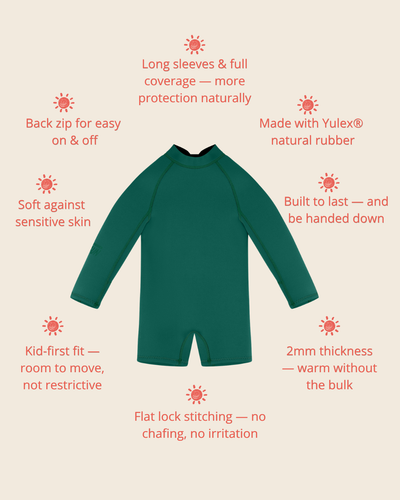 Springsuit Wetsuit – Forest Green