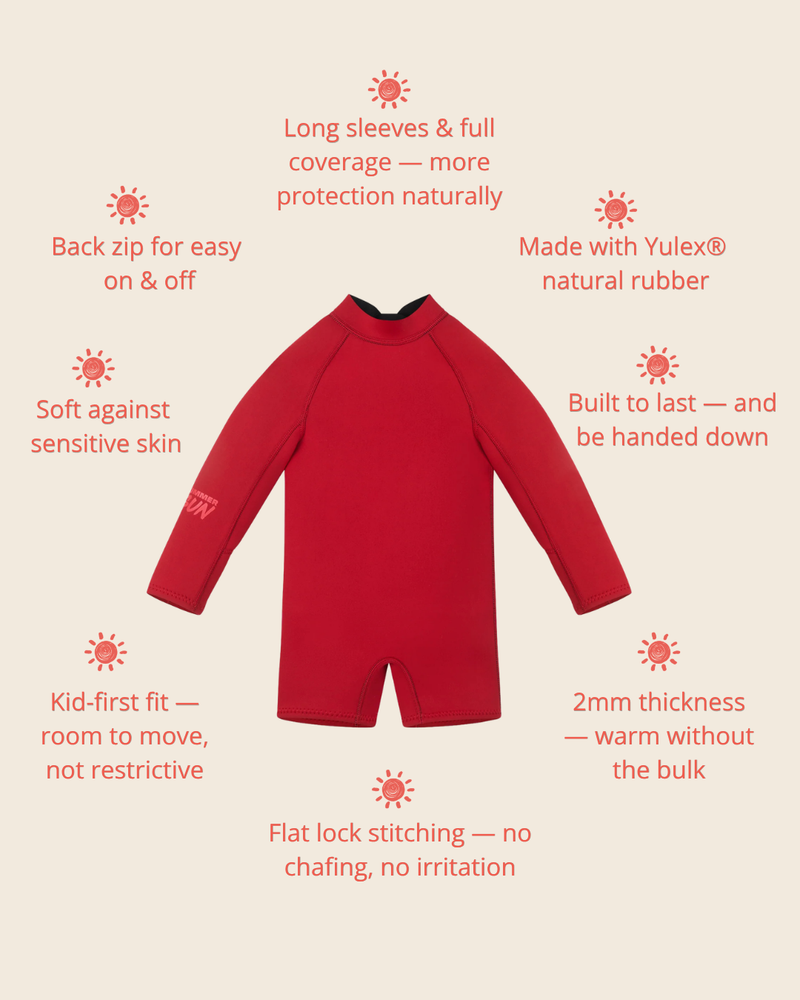 Springsuit Wetsuit – Chilli