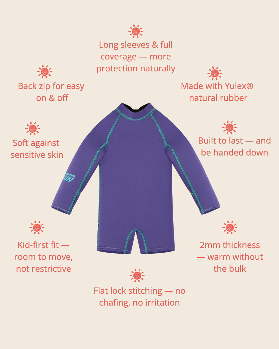 Springsuit Wetsuit - Violet/Aqua