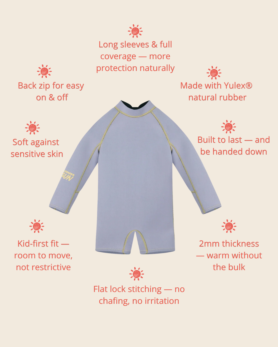 Springsuit Wetsuit - Lavender/Lemon