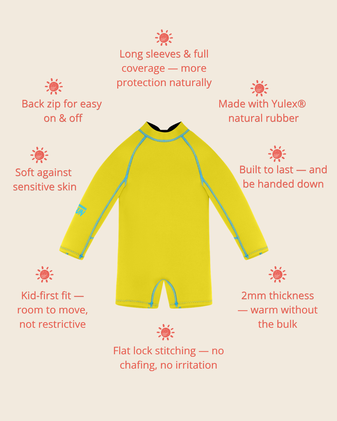 Pre-Order Springsuit Wetsuit - Electric Yellow/Blue