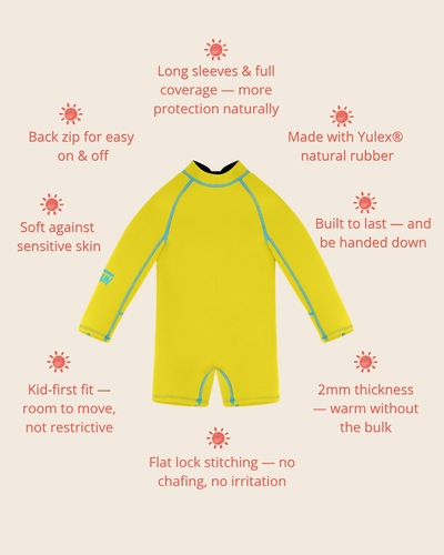 Springsuit Wetsuit - Electric Yellow/Blue