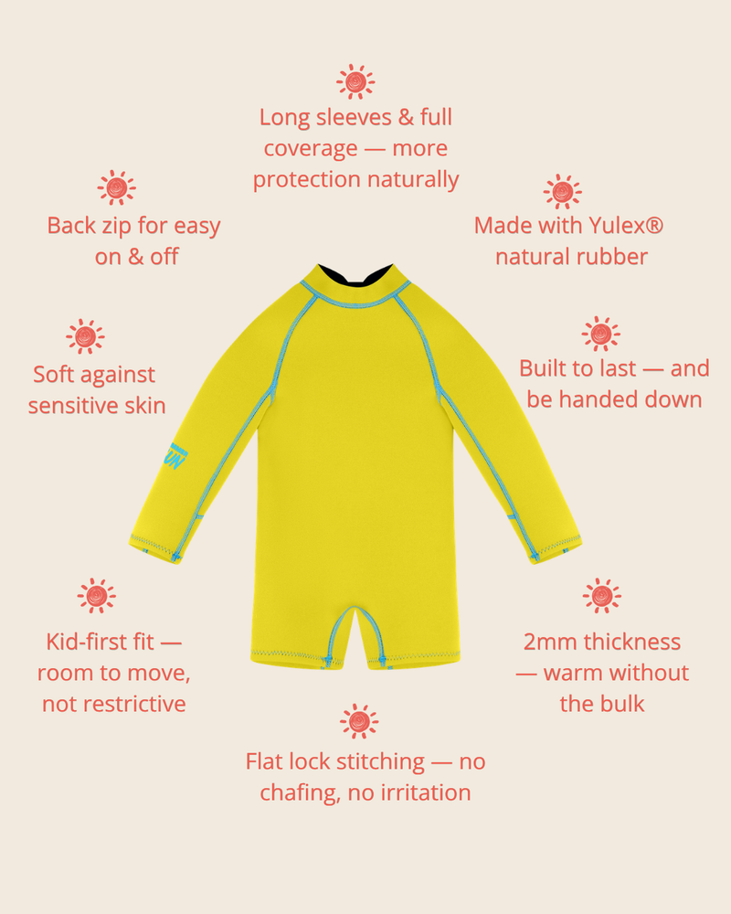 Springsuit Wetsuit - Electric Yellow/Blue