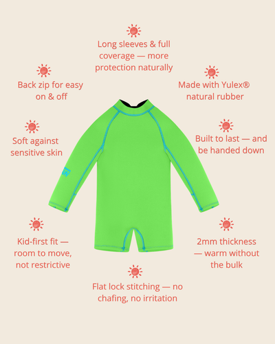 Springsuit Wetsuit - Electric Green/Blue