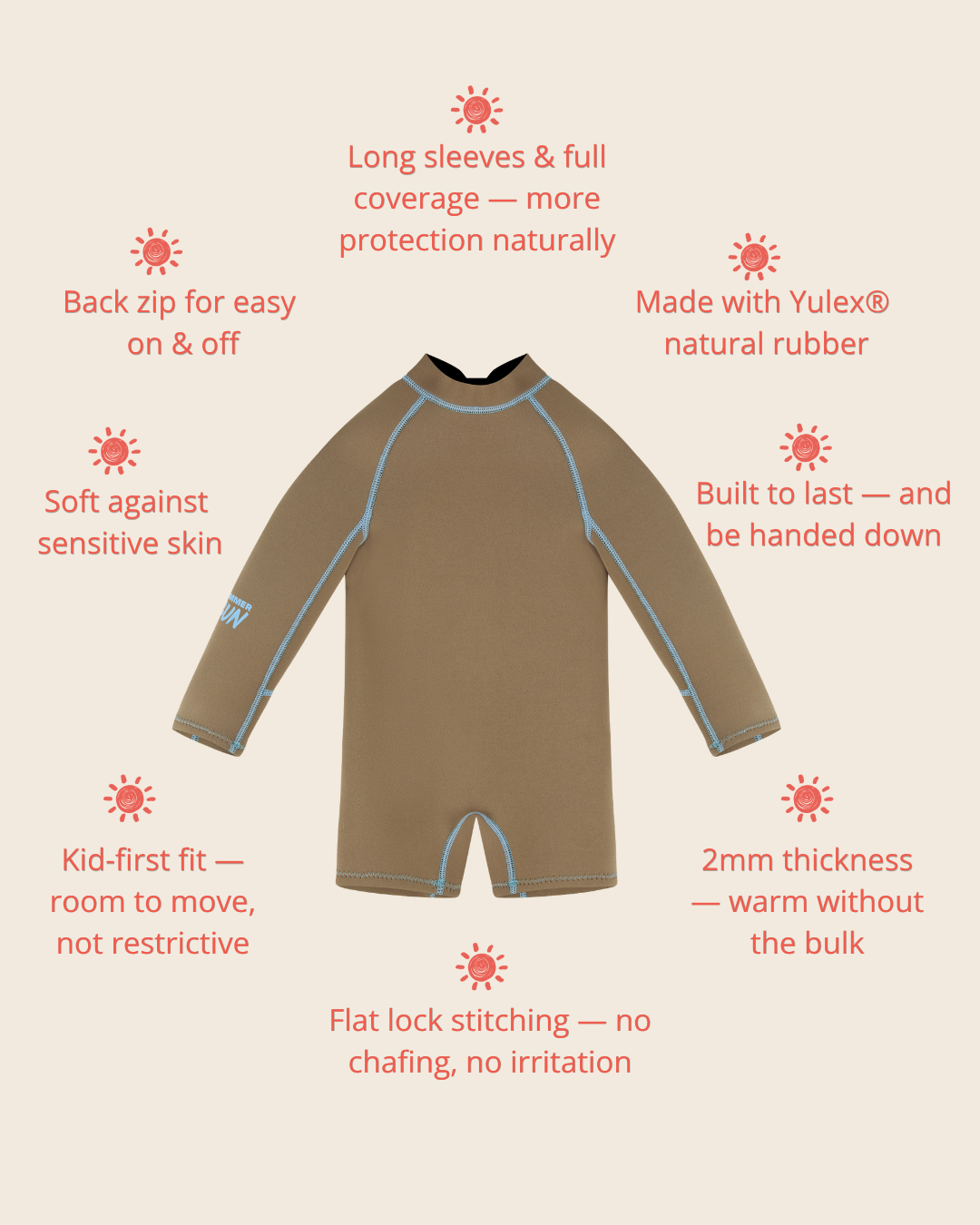 Pre-Order Springsuit Wetsuit - Mocha/Blue