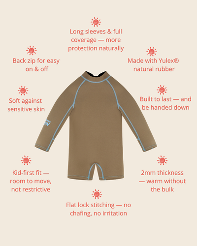 Springsuit Wetsuit - Mocha/Blue