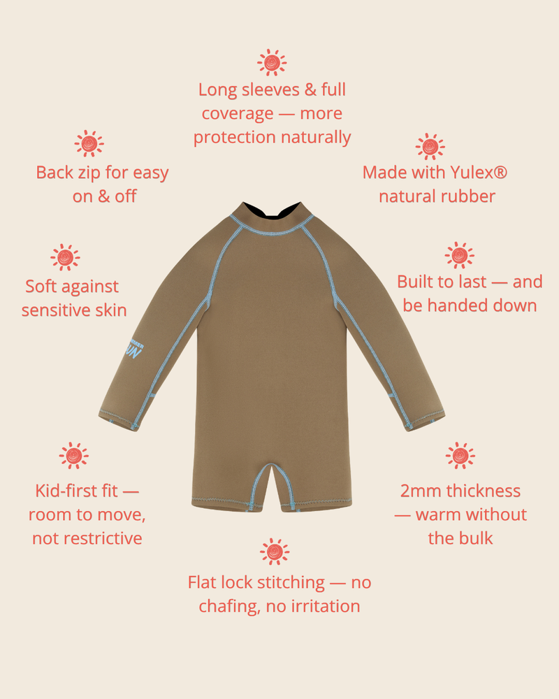 Springsuit Wetsuit - Mocha/Blue