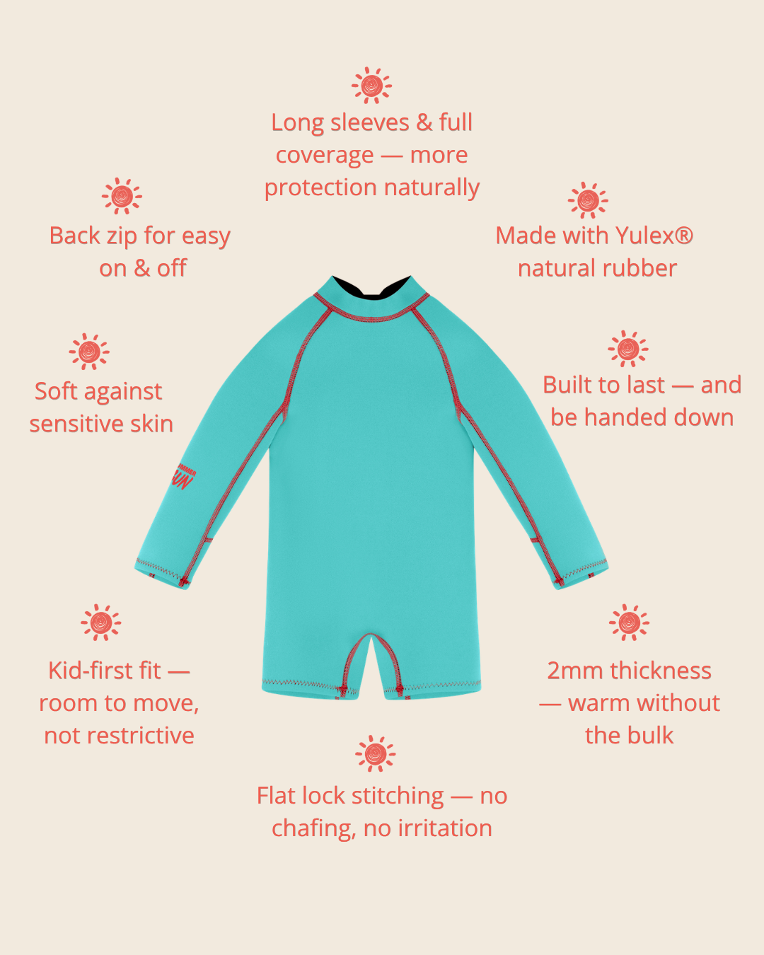 Pre-Order Springsuit Wetsuit - Electric Blue/Chilli