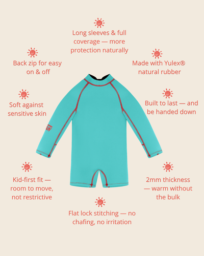 Springsuit Wetsuit - Electric Blue/Chilli